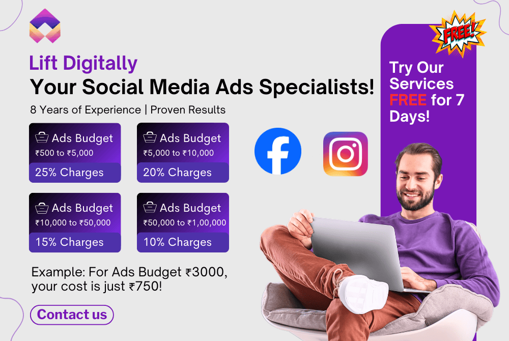 The Lift Digitally Social Media Ads Packages