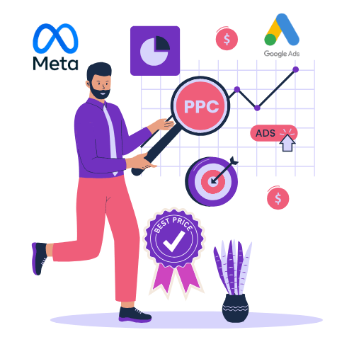 Pay Per Click Packages Lift Digitally Best Pay Per Click Packages