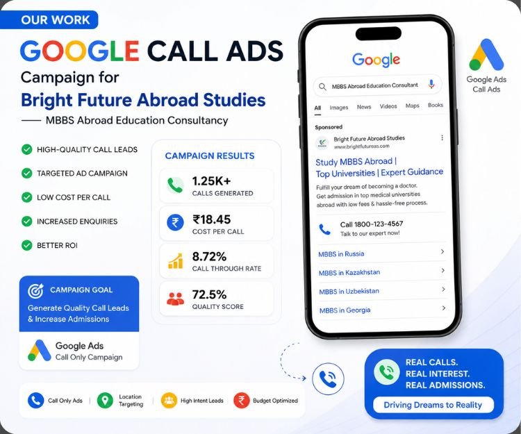 lift digitally work for google ads